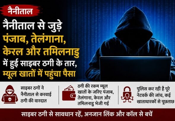 हल्द्वानी में साइबर ठगी का भंडाफोड़