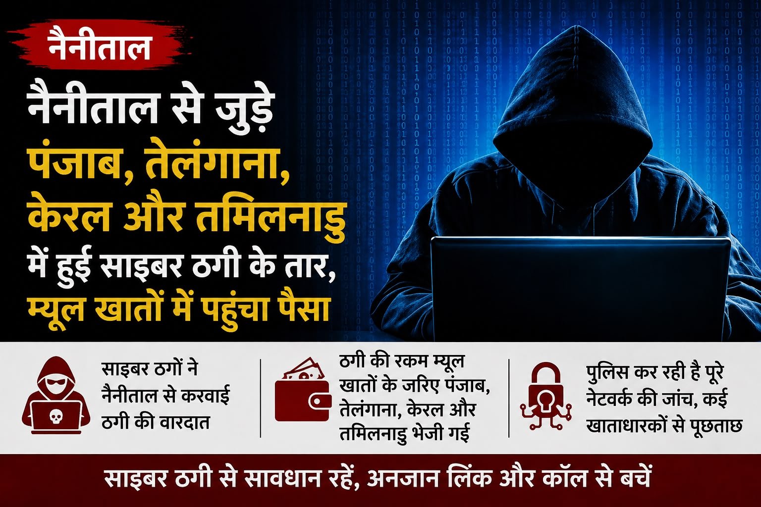 हल्द्वानी में साइबर ठगी का भंडाफोड़